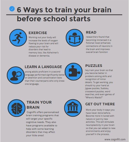 train your brain before school