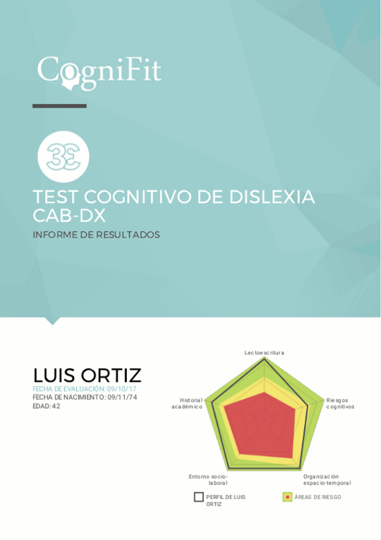 Informe de resultados test dislexia CogniFit 