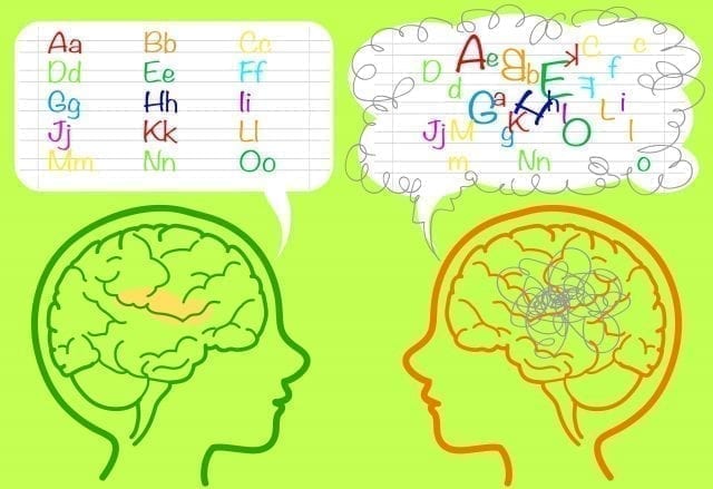 Gehirnaktivität beim Lesen bei gesunden (links) und legasthenischen Personen (rechts)
