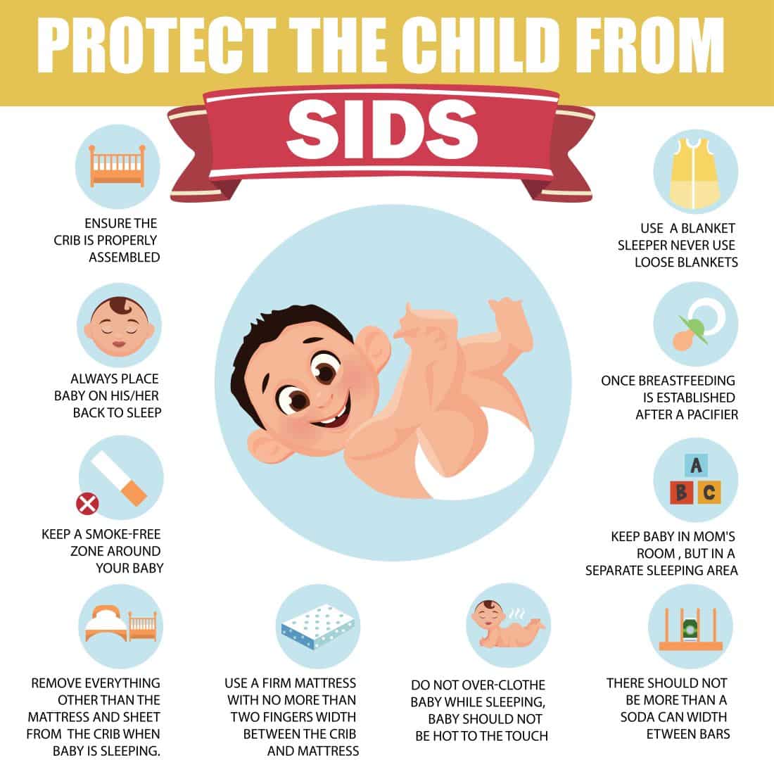 SIDS and sudden infant death syndrome